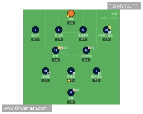 西安足球队中路突破战术解析与实战应用探讨