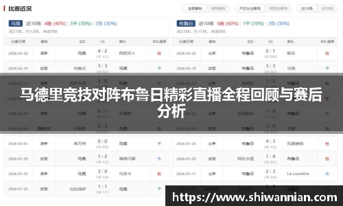 马德里竞技对阵布鲁日精彩直播全程回顾与赛后分析